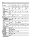 リンナイ RUX-SA1606T-L-E  13A 取扱説明書 商品図面 施工説明書 器具仕様書 リンナイ RUX-SAシリーズ(ガス給湯専用給湯器 スリムタイプ 16号) 器具仕様書3